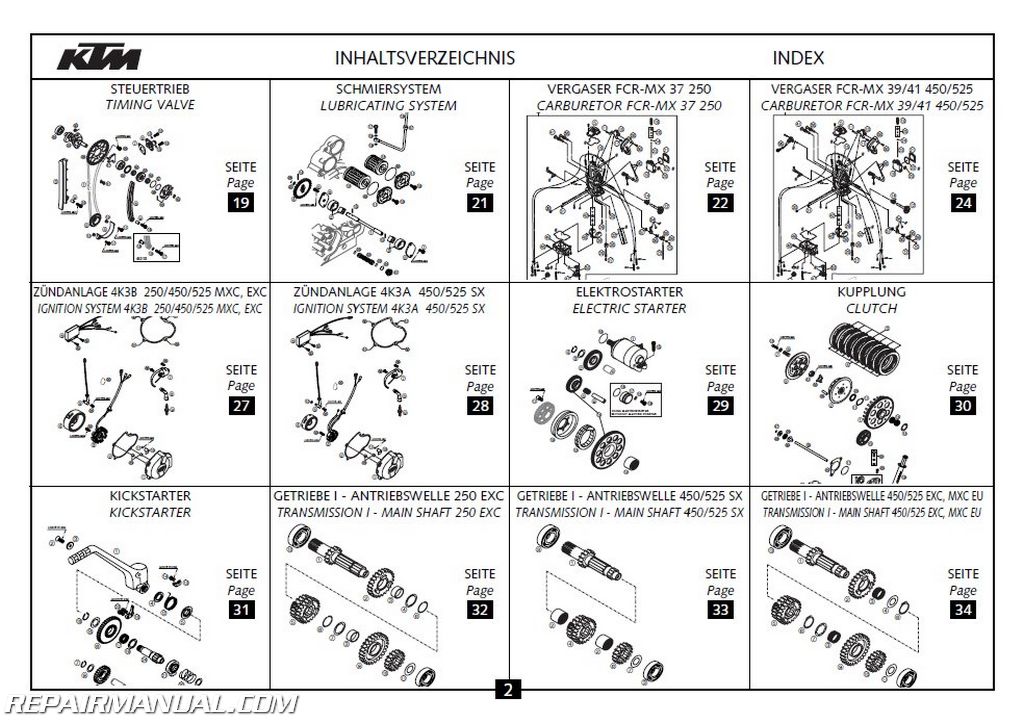 2016 ktm 350 excf wiring diagram