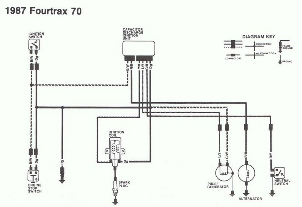 2017 honda crf 125 electric start wiring diagram