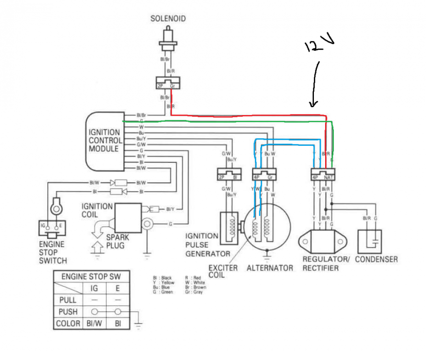 2017 honda crf 125 electric start wiring diagram