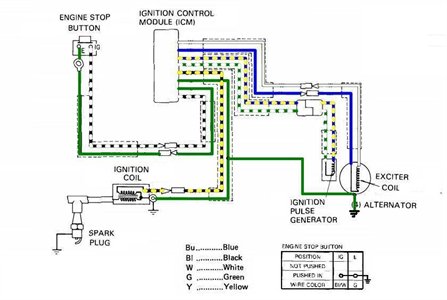 2017 honda crf 125 electric start wiring diagram