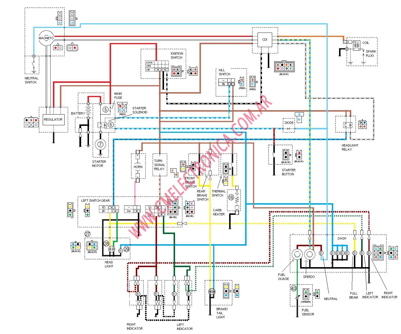 2017 honda crf 125 electric start wiring diagram