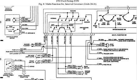 2018 f450 directional signal wiring diagram