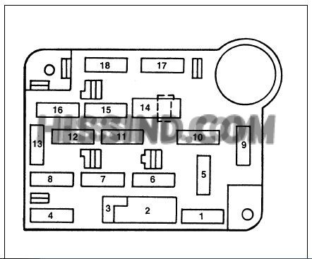 2018 fxlr front cluster wiring diagram