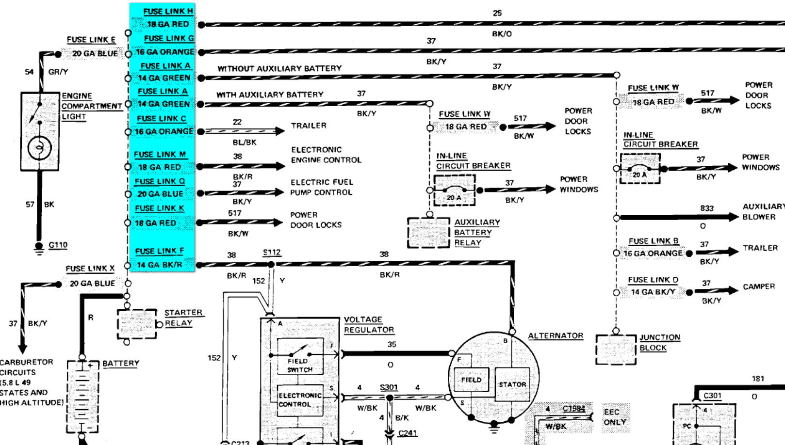 Tiffin Allegro Wiring Diagram from schematron.org