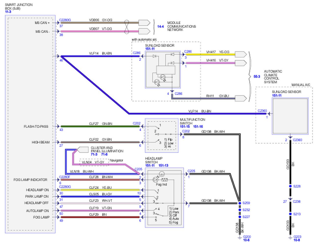 2095 f250 7 way wiring diagram