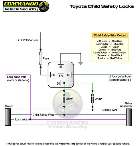 2097 toyota tundra door lock wiring diagram