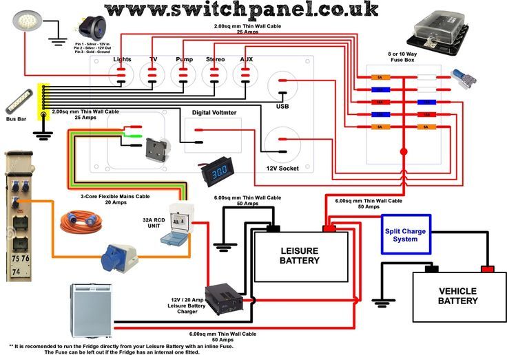 220 volt plug wiring diagram for airstream camper