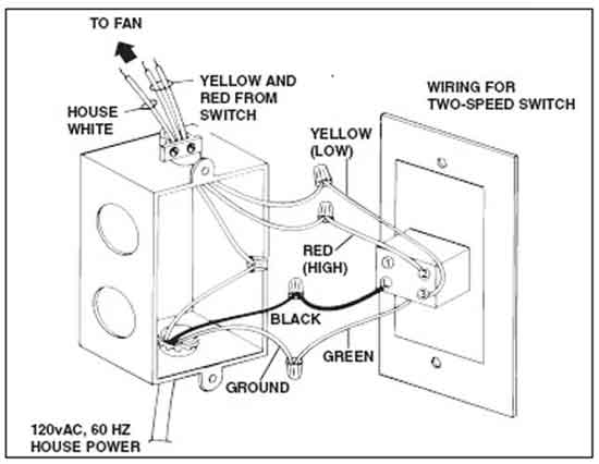 230v 2 speed motor 3 position dpdt switch wiring diagram