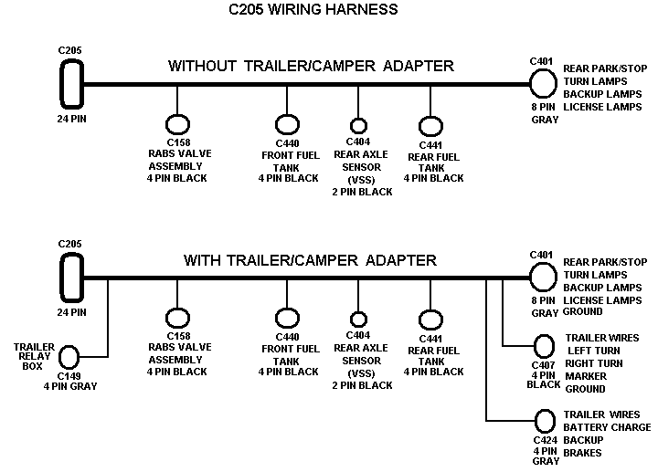 2384932 wiring diagram