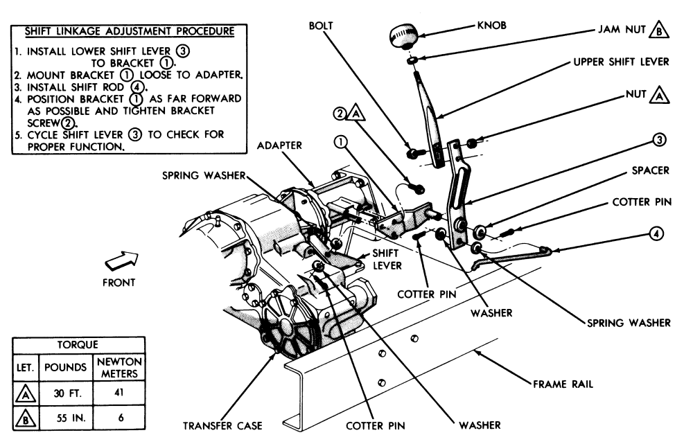 241dhd transfer case diagram