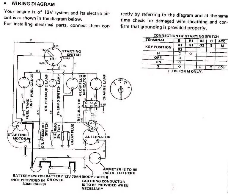 2460 long tractor wiring diagram