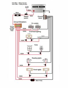 24fbs jay flight trailer 7 pin connector wiring diagram