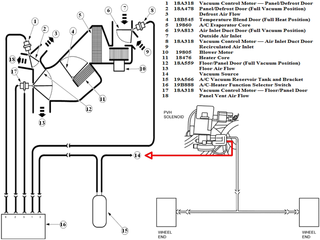 250 diesel wiring diagram ford gpcm