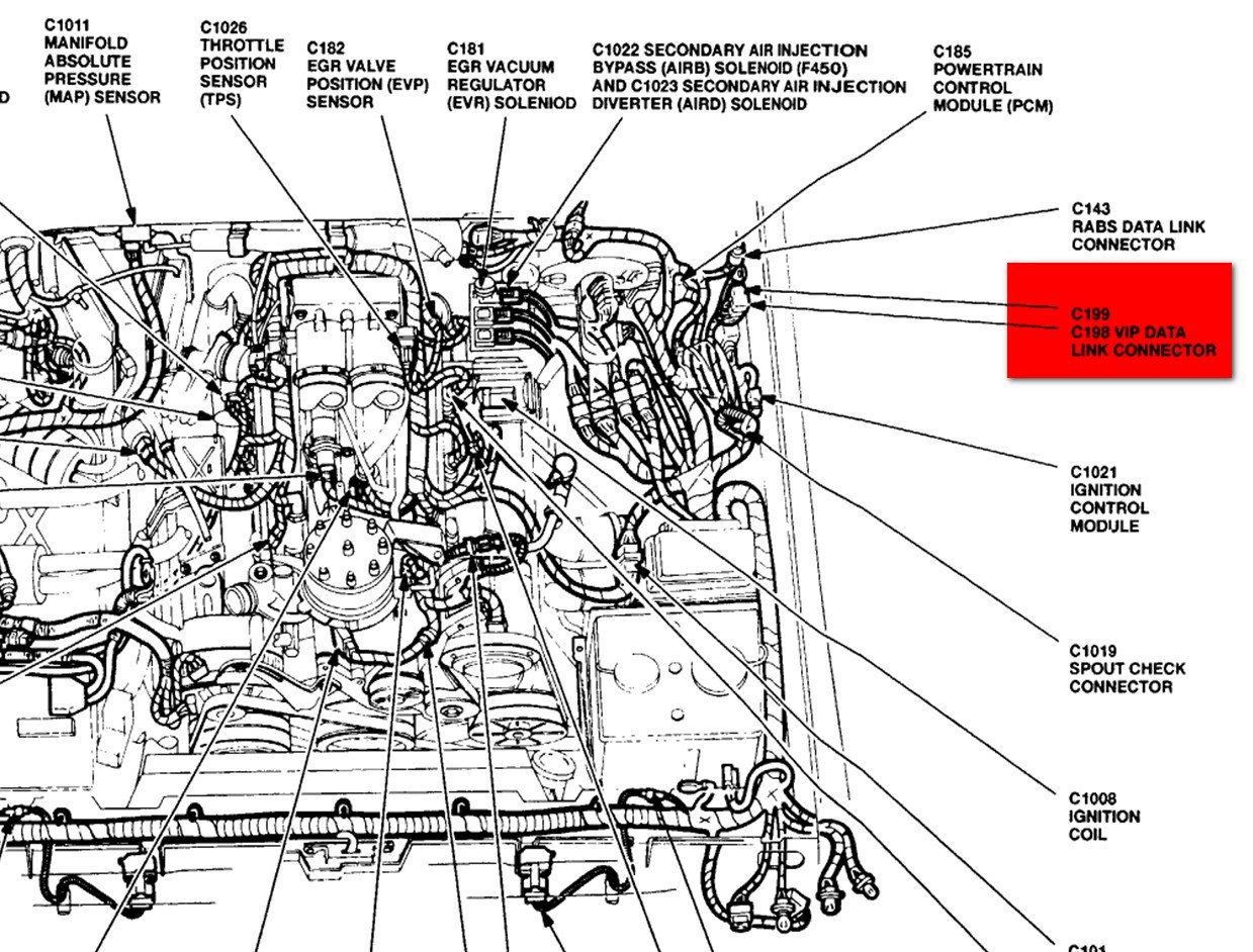 250 diesel wiring diagram ford gpcm