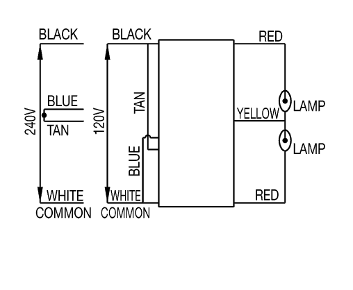 250 watt pulse start metal halide ballast wiring diagram