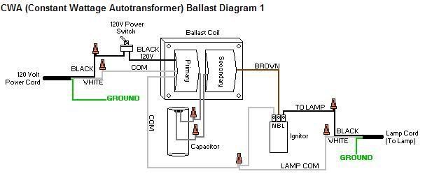 250 watt pulse start metal halide ballast wiring diagram