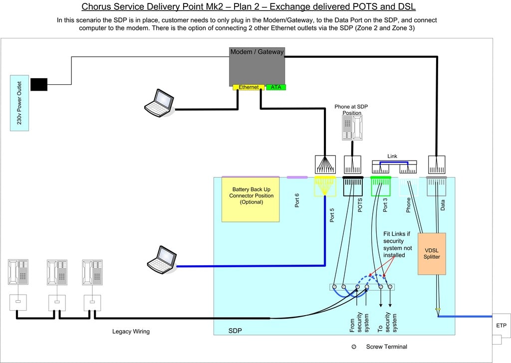 2565 Telephone Wiring Diagram