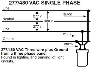 277/480 metering wiring diagram