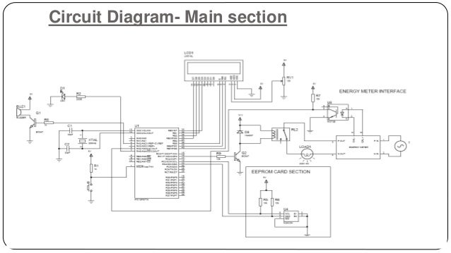 277/480 metering wiring diagram