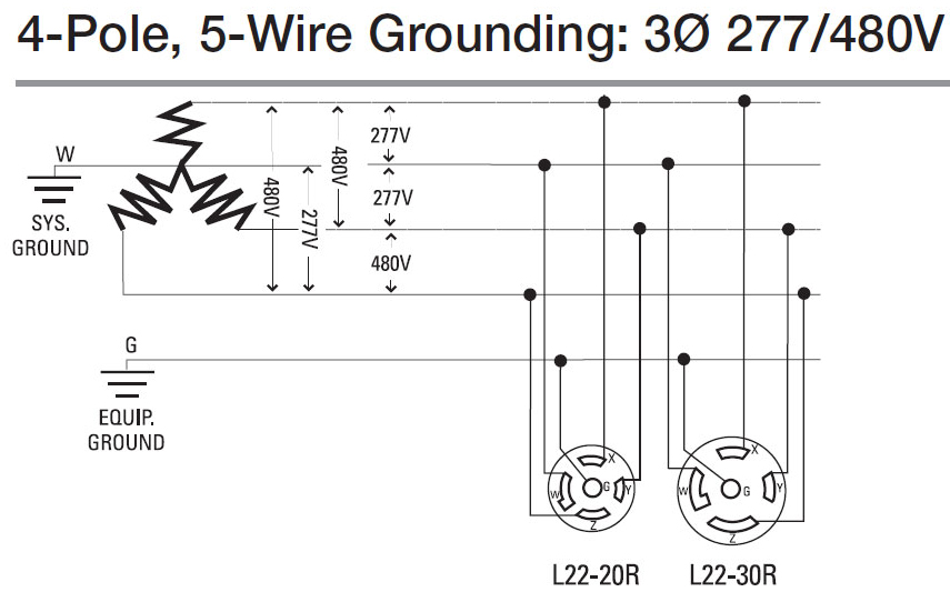 277/480 metering wiring diagram