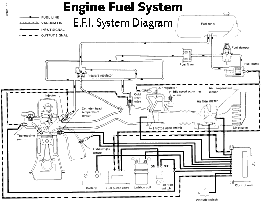 280z vacuum diagram