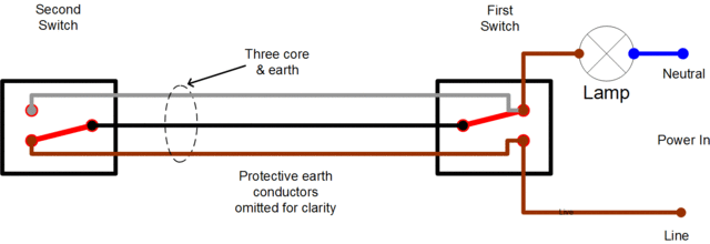 2gang 2way switch wiring diagram