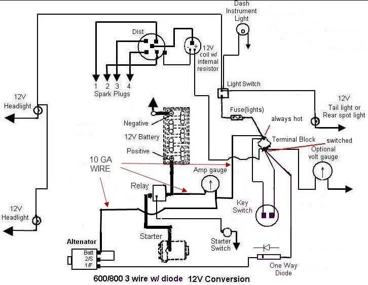 Ford Electronic Ignition Wiring Diagram from schematron.org