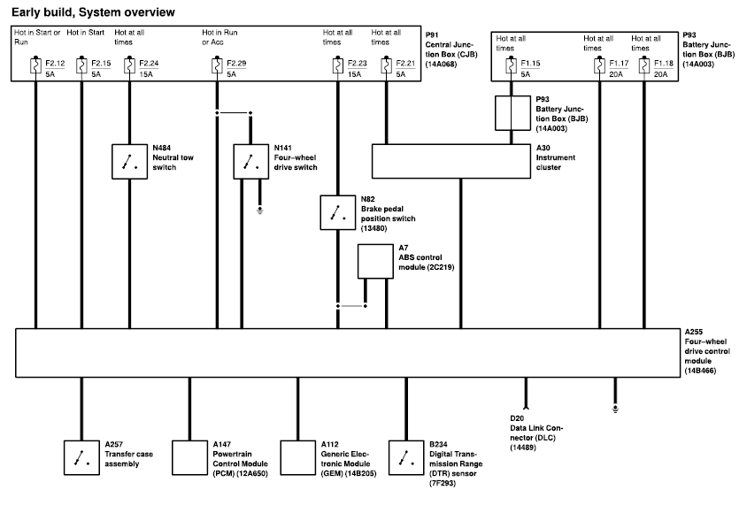 2wd to 4wd wiring diagram for transfer case ford ranger