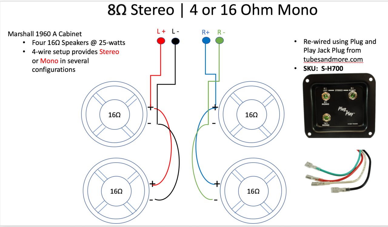 2x12 speaker wiring diagram