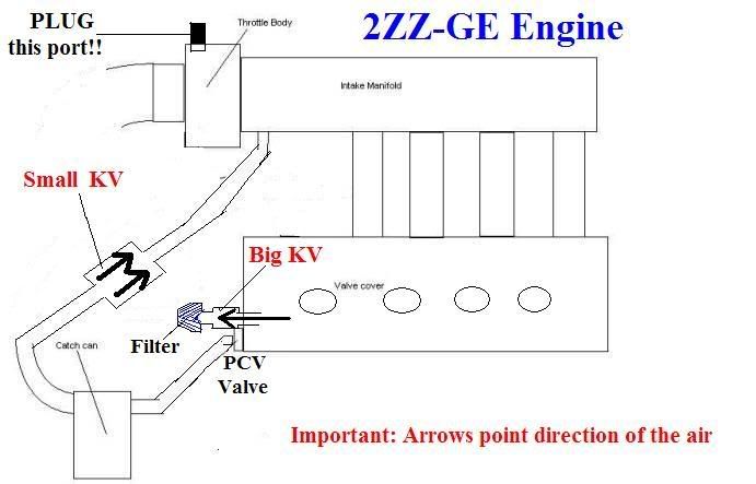 2zz ge ecu wiring diagram