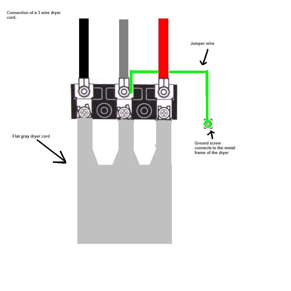 3 prong extension cord wiring diagram