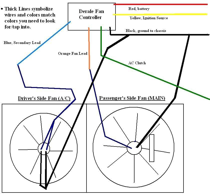 3000gt chassis wiring diagram