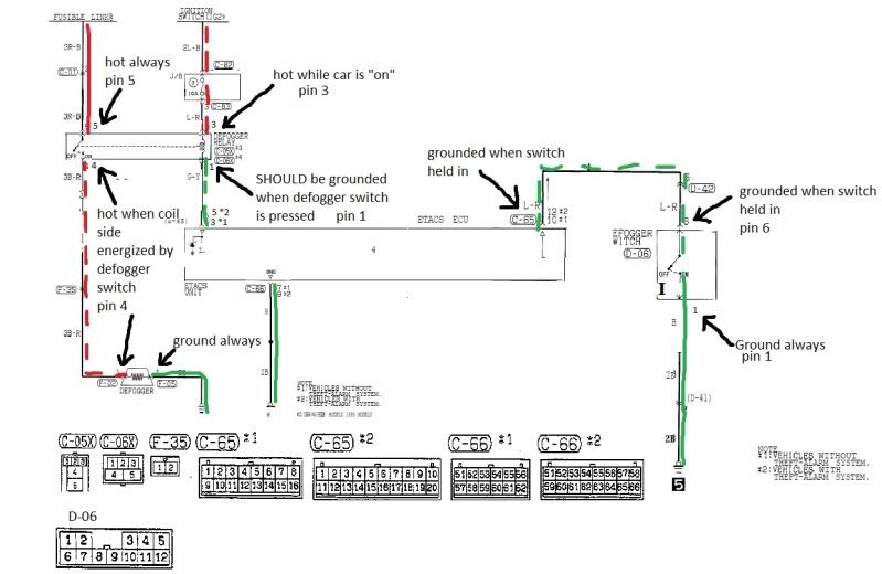 3000gt etacs wiring diagram