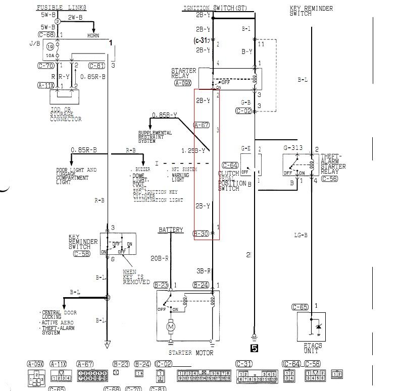 3000gt etacs wiring diagram