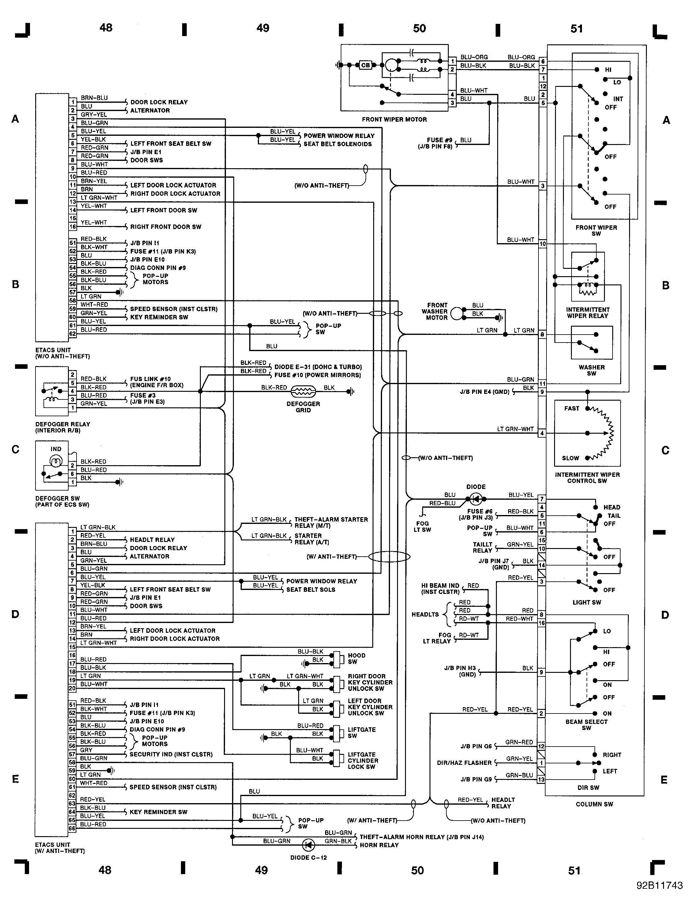 3000gt etacs wiring diagram