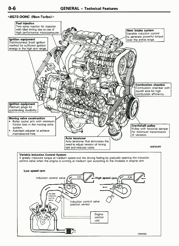 3000gt etacs wiring diagram