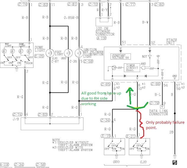 3000gt etacs wiring diagram