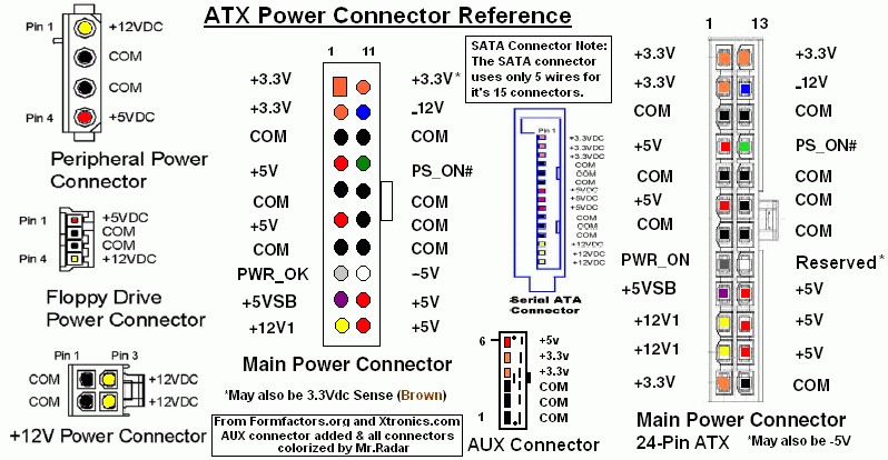 300w power supply model dps-300pb-3a wiring diagram