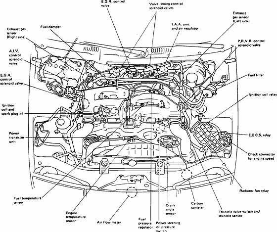 300zx intercooler piping diagram