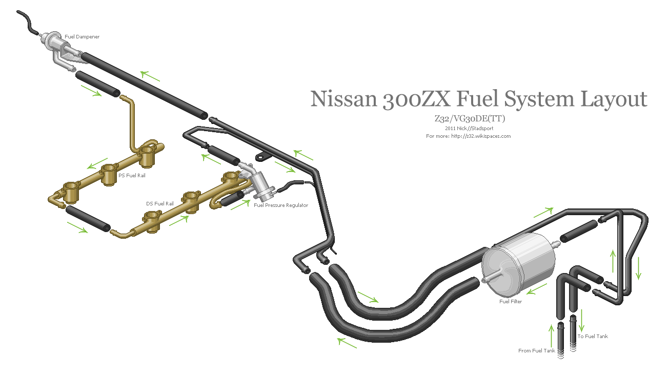 300zx na starter wiring diagram