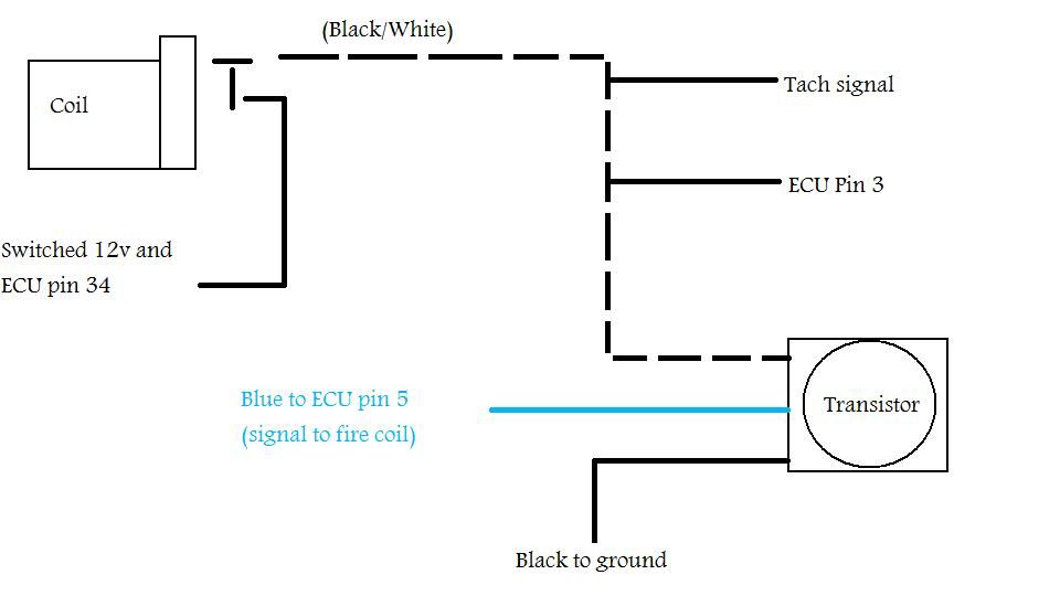 300zx na starter wiring diagram