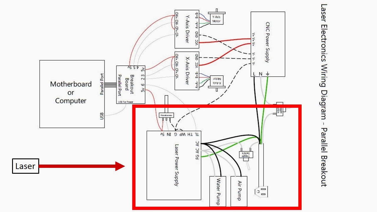 3018 laser wiring diagram