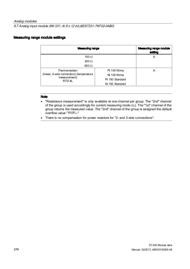 331 1kf02 0ab0 wiring diagram