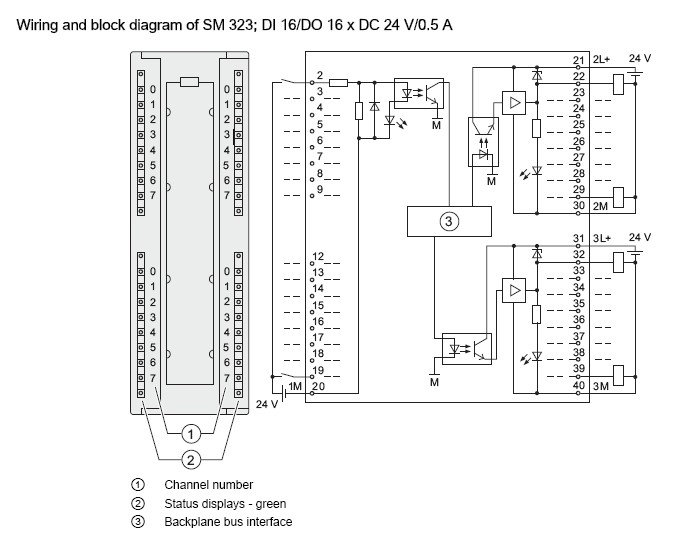 331 1kf02 0ab0 wiring diagram