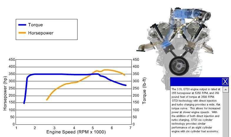 Savanini High-quality Atmospheric Blow Off Valve for Ford Mustang 2.3