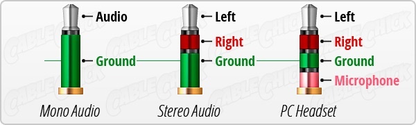 3.5 mm headphone jack wiring diagram