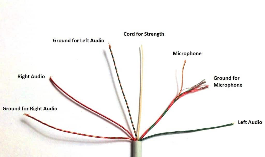 3.5 trs apple ear buds wiring diagram 3.5 trs apple ear buds wiring diagram
