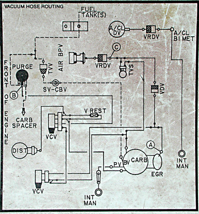 351m vacuum diagram