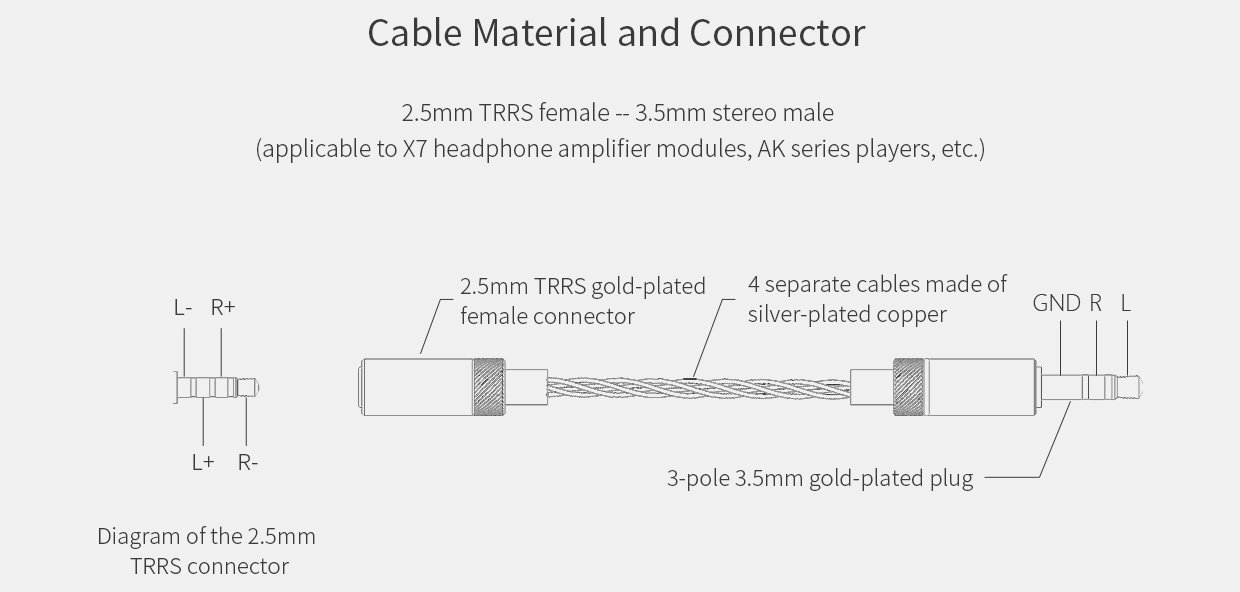 3.5mm Male Trs To Dual Xlr Male Stereo Breakout Y-cable Wiring Diagram