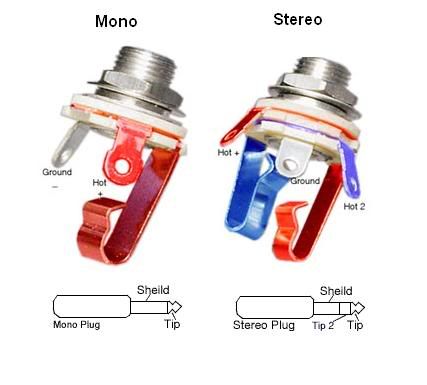 3.5mm mono open audio jack wiring diagram